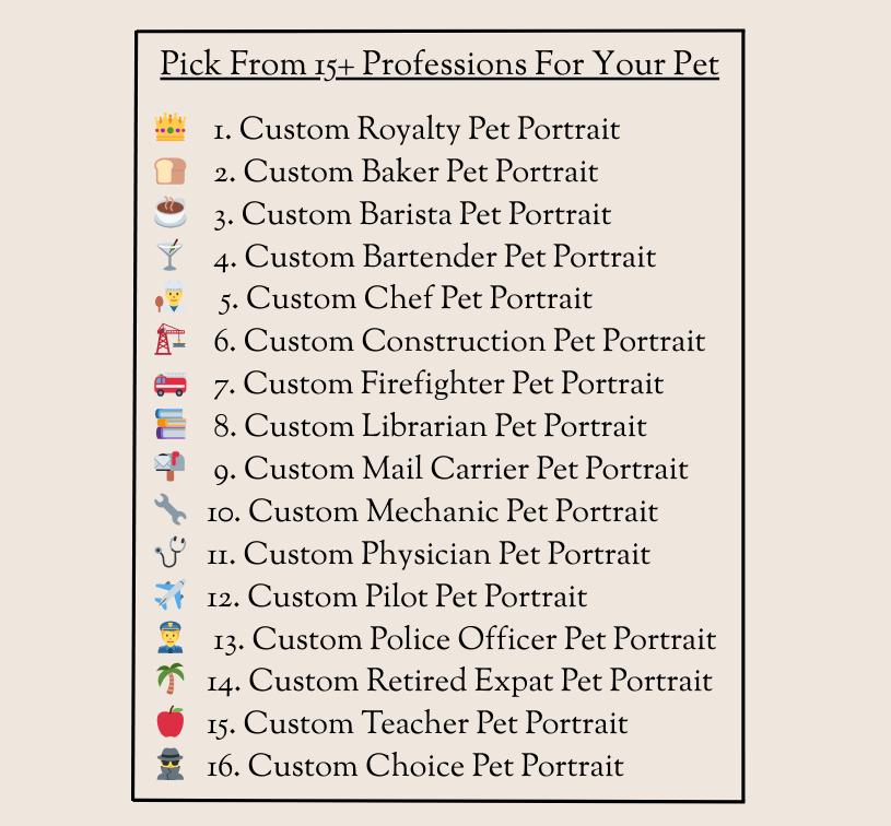 Custom Pet Portrait Painting Canvas Print - Dog Lover Themed Wall Artwork, Unique Home Decor, Birthday or Christmas Present, 12 Custom Sizes